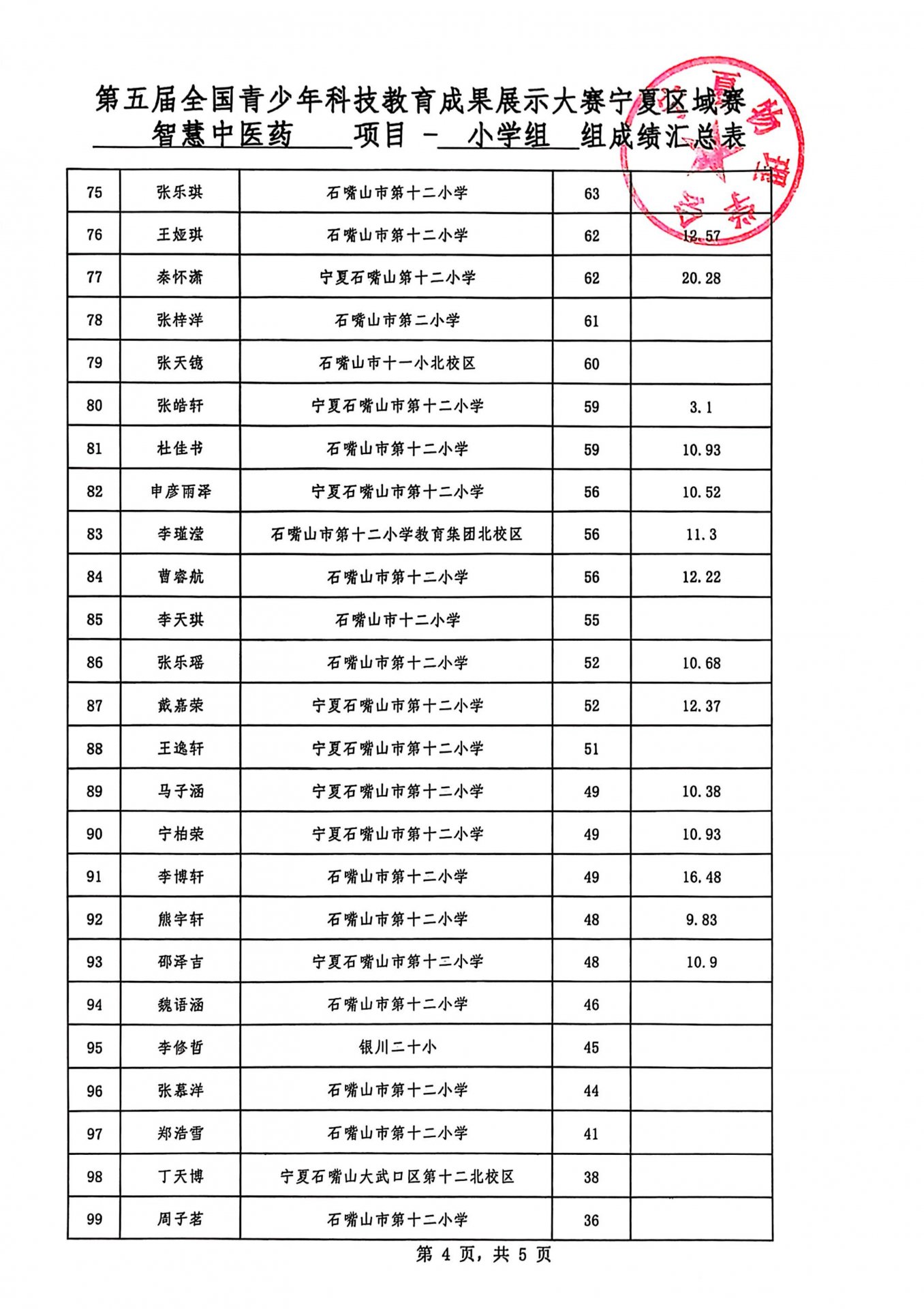 首页 >> 宁夏物理学会 >> 通知