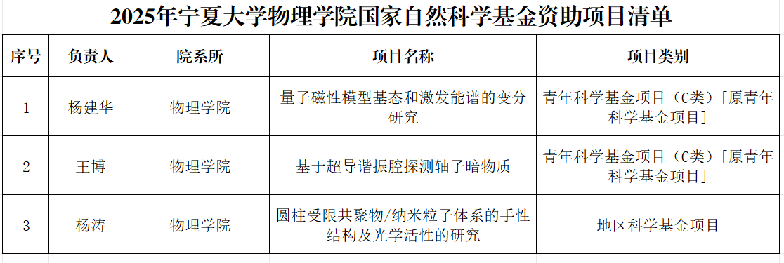 2025-09-04 来源