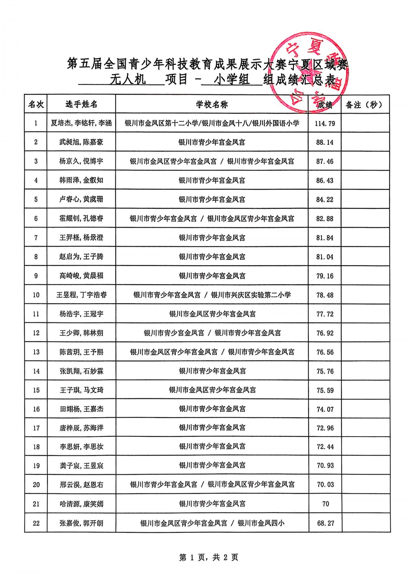 浏览次数