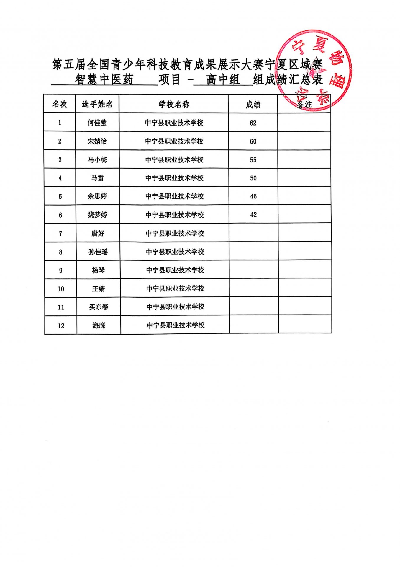 发布日期