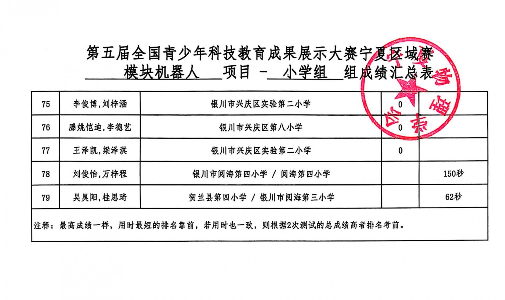 首页 >> 宁夏物理学会 >> 通知