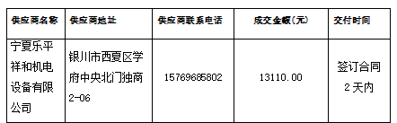 1945791884