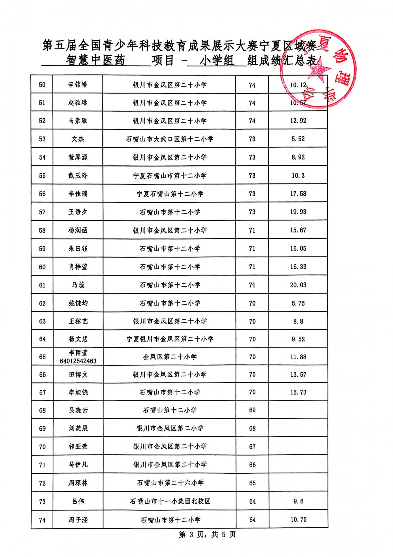 pc加拿大2.8预算预测与中超联赛达