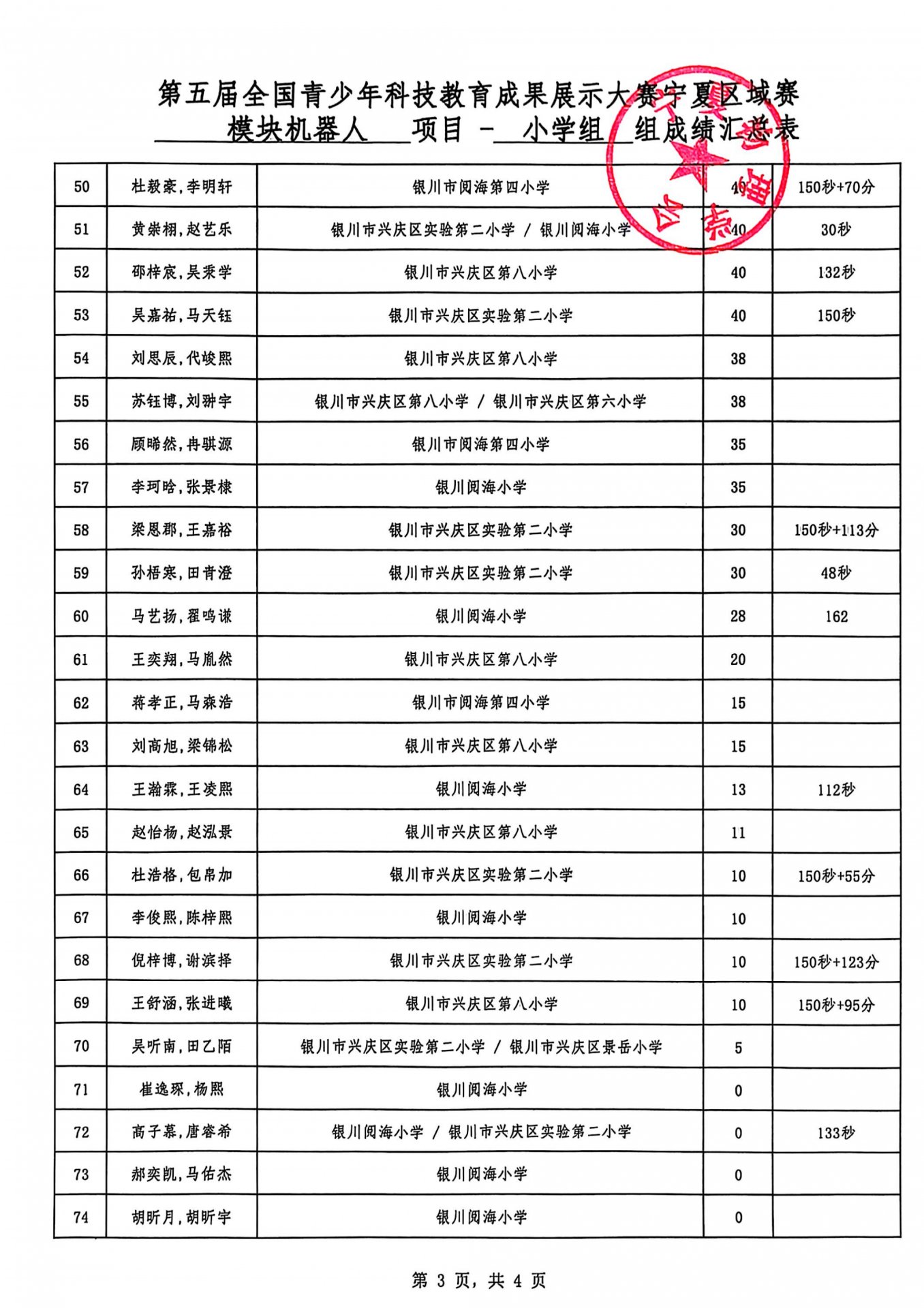 pc加拿大2.8预算预测与中超联赛达