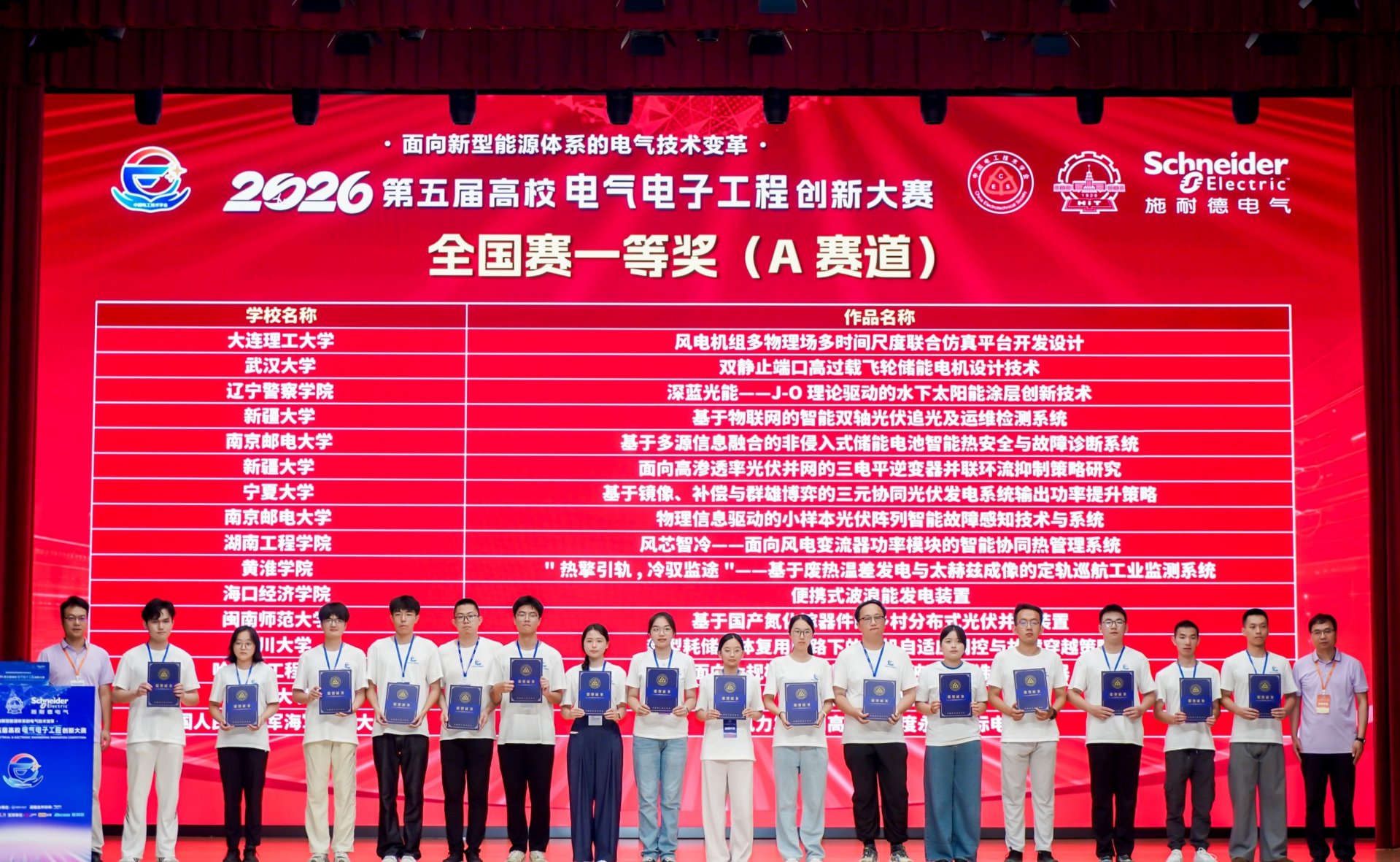 全国大pc加拿大预算预测新人权益智能