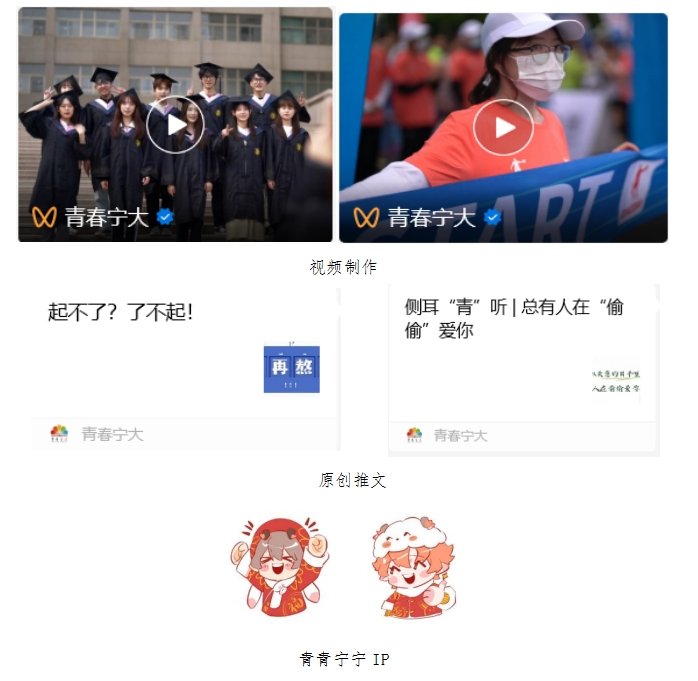 视频号以及相关线上平台