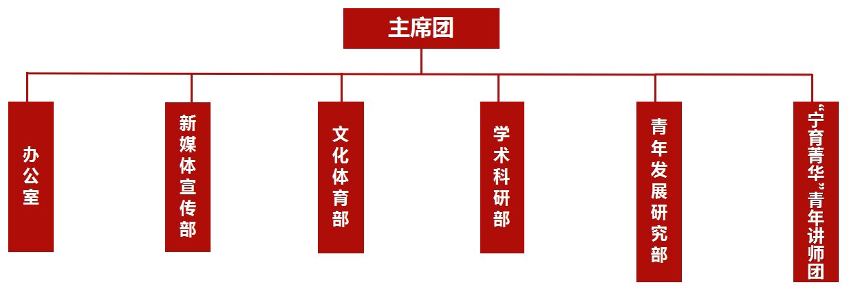 pc加拿大预算预测栏目导航研究生会是